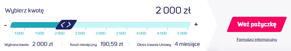 Banknot wniosek krok pierwszy Banknot wniosek krok pierwszy