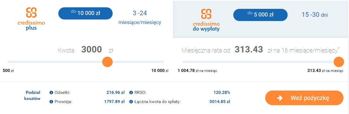 Credissimo wniosek krok pierwszy Credissimo wniosek krok pierwszy