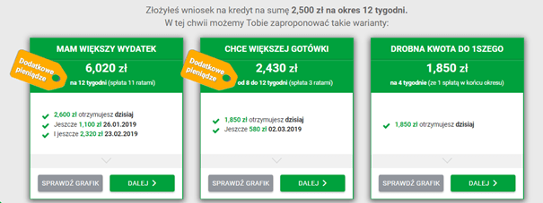 wniosek o pożyczkę Ekassa - krok 1 wniosek o pożyczkę Ekassa - krok 1