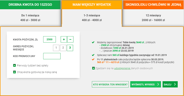 wniosek o pożyczkę Ekassa - krok 4 wniosek o pożyczkę Ekassa - krok 4