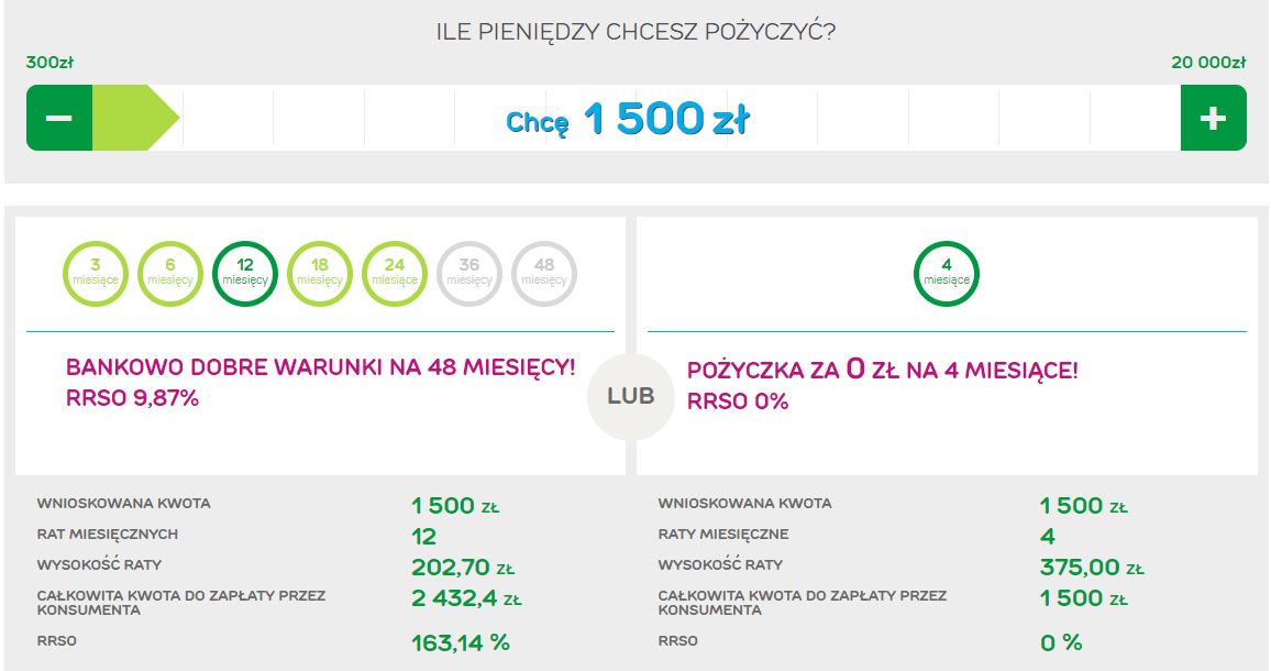 wniosek providentu krok pierwsy wniosek providentu krok pierwsy