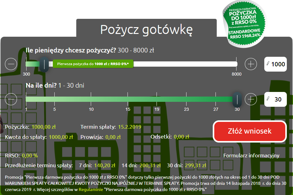 Wniosek o pożyczkę z Solven - krok pierwszy Wniosek o pożyczkę z Solven - krok pierwszy