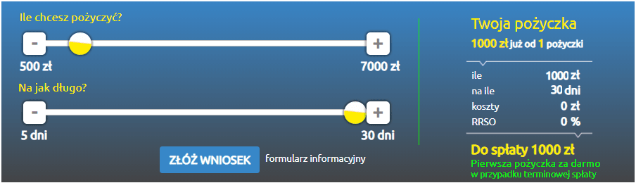 Szybka Moneta wniosek krok pierwszy Szybka Moneta wniosek krok pierwszy