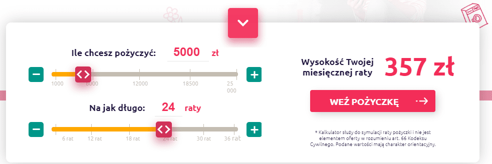 TAKTO Finanse wniosek krok pierwszy TAKTO Finanse wniosek krok pierwszy